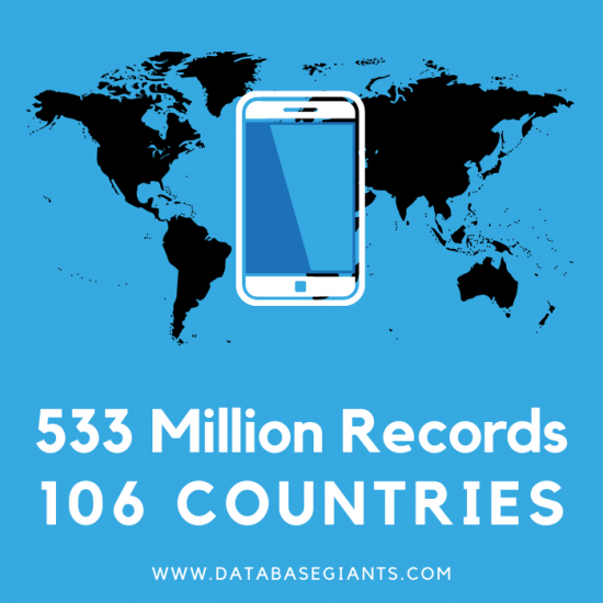 533 Million Records 106 Countries database Android IOS Users Social Media