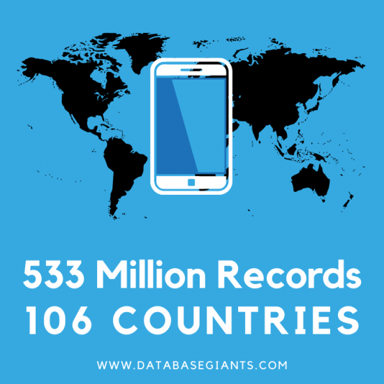 The image features a blue background with a black world map silhouette. At the center, there's a white smartphone icon symbolizing mobile cellphones. Below, the text reads "533 Million Records, 106 Countries." The website "www.databasegiants.com" is displayed at the bottom. This represents the International Mobile CellPhone, SmartPhones & Social Media Users Database.