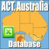 A map of Australia with the Australian Capital Territory (ACT) highlighted in orange. An icon of a green Excel logo is located in the bottom left corner. At the top, large white text reads "ACT, Australia," and at the bottom, it reads "Australian Capital Territory (ACT) Business Directory, Australia.