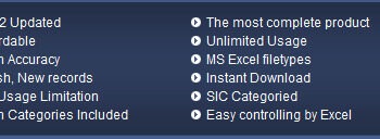 A list of bullet points on a dark blue background features items like "2012 Updated," "Affordable," "High Accuracy," "Fresh, New Records," and more. The USA Business B2B Telemarketing Database 2012, the most complete USA business database available in an MS Excel filetype, offers unlimited usage, instant download, SIC categorized information, and easy control by Excel.